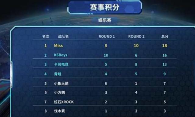 曼纳：那不勒斯让人感到不安是因为我们有孔蒂这样的冠军教练